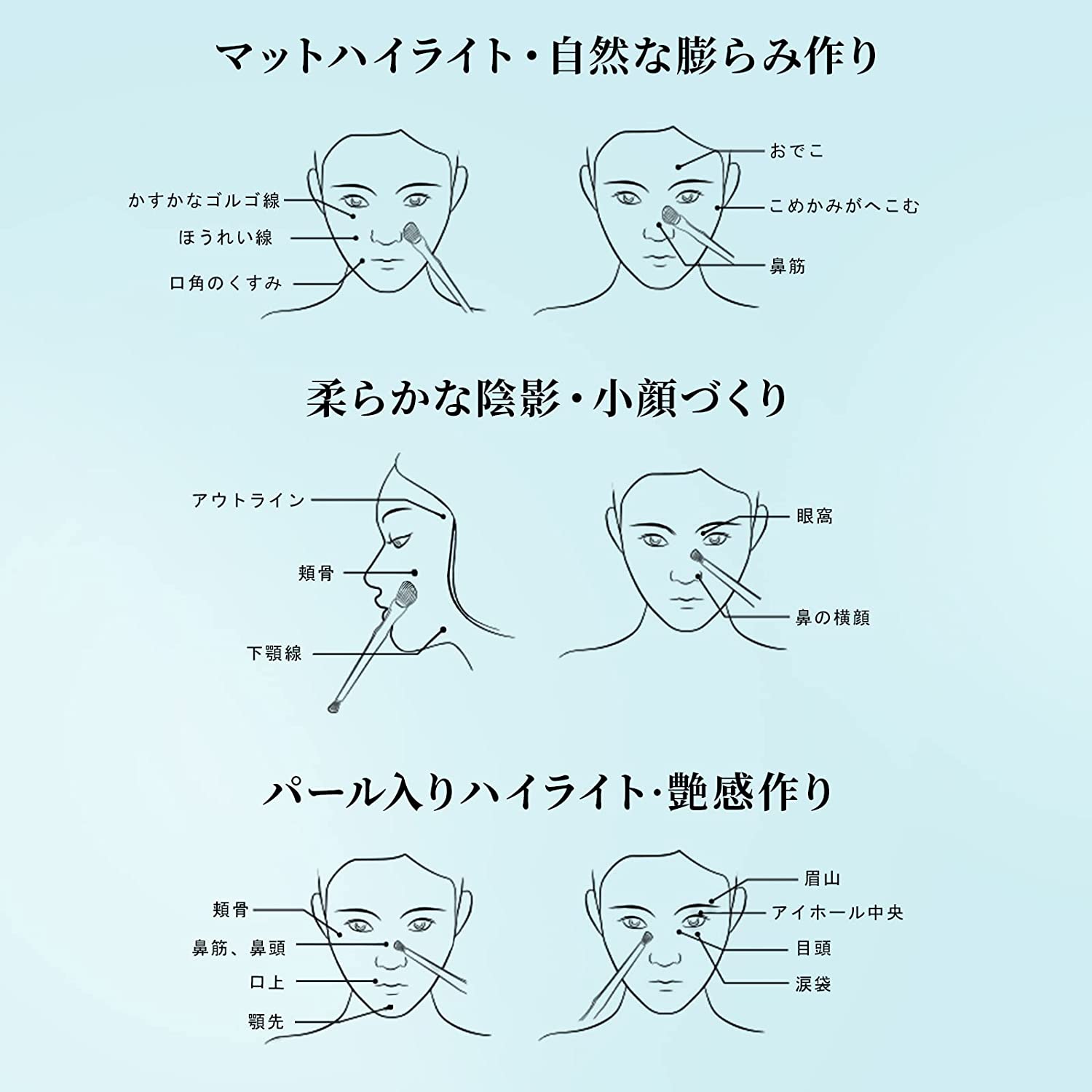 timage